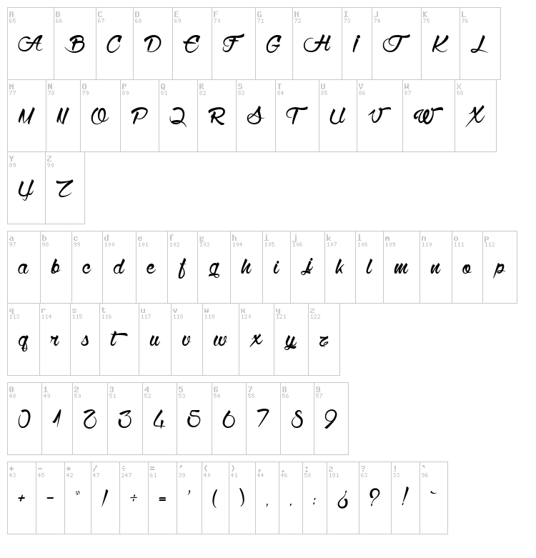 Wolf in the City font map